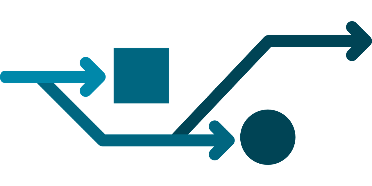 entdecken sie effektive strategien zur geschäfts-adaptation, um ihr unternehmen an sich verändernde marktbedingungen anzupassen und nachhaltigen erfolg zu sichern.