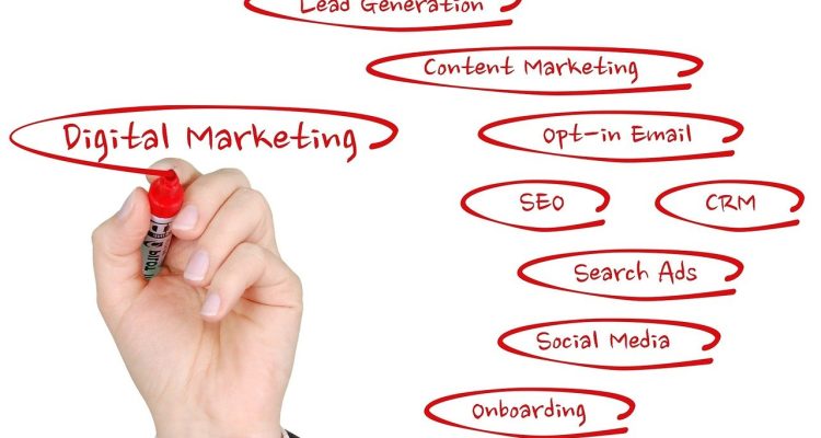 erfahren sie, wie eine effektive digitale strategie ihr unternehmen transformieren kann. entdecken sie die besten praktiken, werkzeuge und ansätze, um ihre online-präsenz zu optimieren und nachhaltiges wachstum zu fördern.