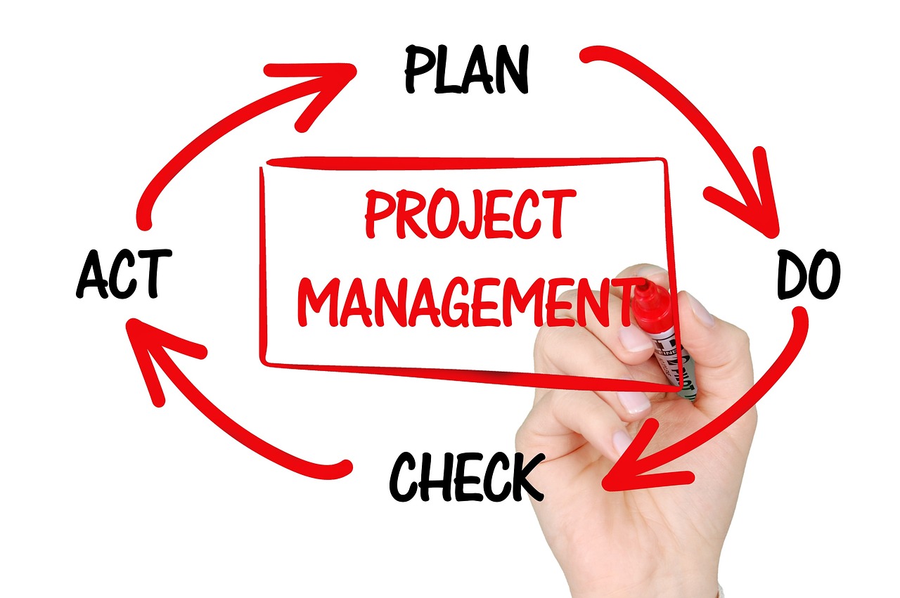 entdecken sie die besten strategien und praktiken im business management. optimieren sie ihre unternehmensführung, steigern sie die effizienz und fördern sie das wachstum mit unserem umfassenden leitfaden.