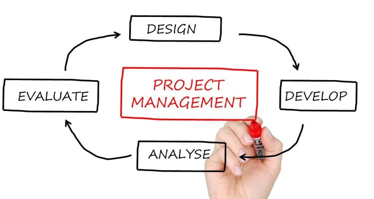 erfahren sie, wie eine effektive managementstrategie ihrem unternehmen helfen kann, ziele zu erreichen, ressourcen optimal zu nutzen und langfristigen erfolg zu sichern. entdecken sie bewährte methoden und innovative ansätze für erfolgreiches management.